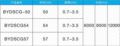 干驿镇螺旋式声测管现货规格尺寸